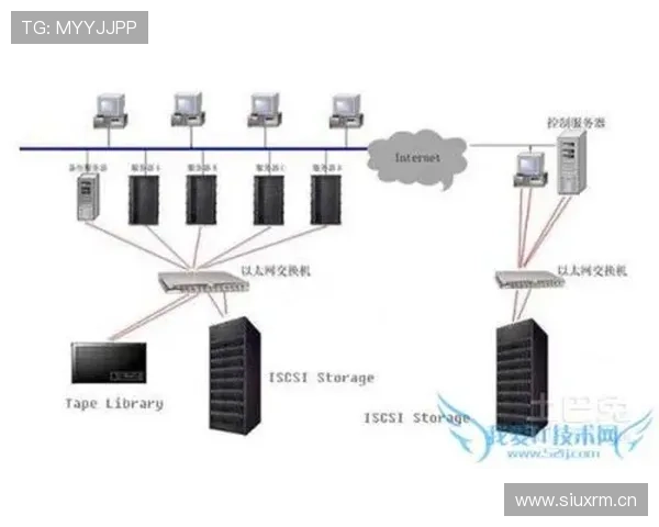 亚博YB官网入口：官方入口的多渠道访问方式及其优缺点详解