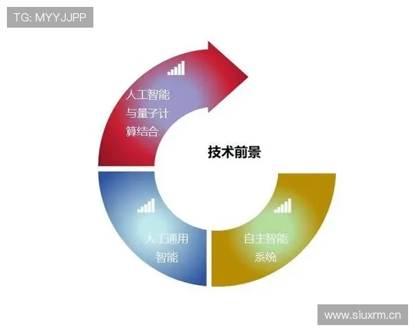 开云电子集团：融合人工智能技术提升电子产品智能化水平的战略布局