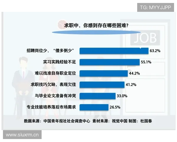 凯发体育滚球盘结合大数据技术，精准匹配用户偏好提升投注满意度